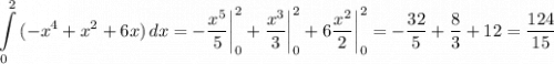 \displaystyle \int\limits^2_0 {(-x^4+x^2+6x)} \, dx =-\frac{x^5}{5} \bigg |_0^2+\frac{x^3}{3} \bigg |_0^2+6\frac{x^2}{2} \bigg |_0^2=-\frac{32}{5} +\frac{8}{3} +12=\frac{124}{15}