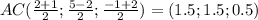 AC(\frac{2+1}{2};\frac{5-2}{2};\frac{-1+2}{2})=(1.5;1.5;0.5)