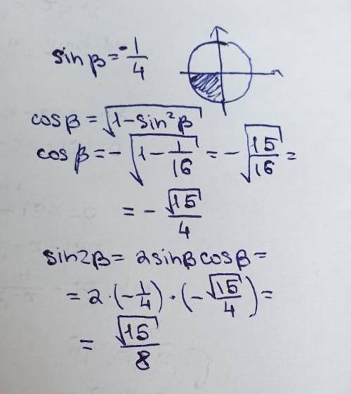 Найдите sin2β , если sinβ = 1/4 и β угол 3четверти ​