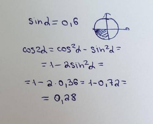 Cos2a если sina=0.6 n<a<3n/2 хеееелп​