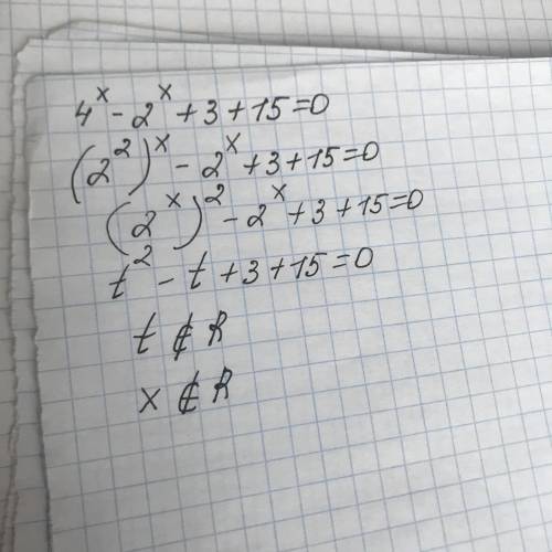 Найдите корни уравниниея,с расписанным решением 4^ x- 2 ^x +3 +15=0 найдите корни уравнения