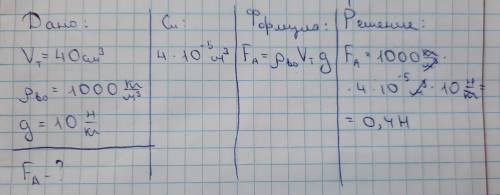 5. Вычислите силу Архимеда действующую на тело объемом 40см3. (ρводы = 1000 кг/м3,g = 10Н/кг !​