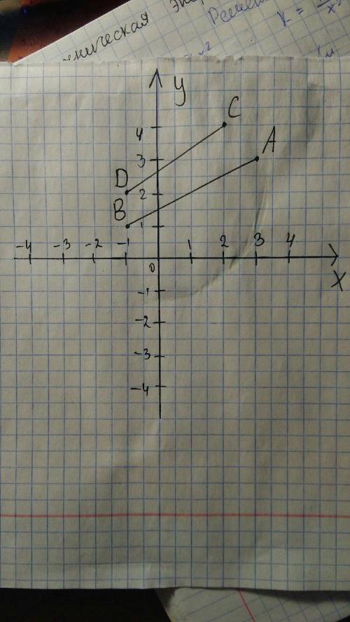 7. Отметьте на координатной плоскости точки А (3;3), В (-1;1), C (2;4) и D (-1:2) 1)Проведите прямые