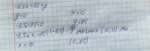 1)Функцію задано формулою у = 1 – 2х для цілих значень аргументу х, якщо -5 ≤ х ≤ 5. Складіть таблиц