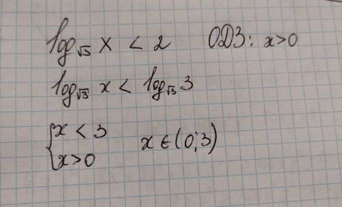 Скільки цілих розв'язків має нерівність log√3 x <2? A.Три Б.Два В.Безліч. Г.Жодного