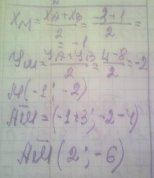 Дано точки A(-3;4)и B(1;-8).Точка M середина AB. Знайдить координаты вектора AM​