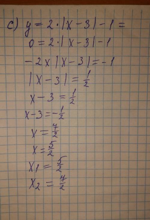 Help please Chose the equation for the graph