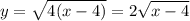 \displaystyle y = \sqrt{4(x-4)}=2\sqrt{x-4}