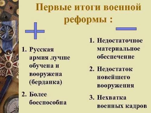 Какие реформы были приняты во время русско-турецкой войны?​