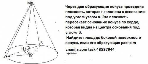 Через дві твірні конуса проведено площину, яка нахилена до основи під кутом ∠ α. Ця площина перетина