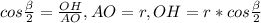 cos \frac{\beta }{2} =\frac{OH}{ AO} , AO=r , OH=r*cos \frac{\beta }{2}