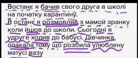 Подкресліть частини мови в речені Востанє я бачив свого друга в школі на початку карантину. В останє