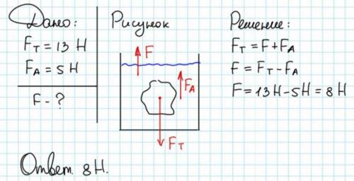 ПЛЗ Сила тяжести тела равна 13 Н, а архимедова сила, при погружении его в жидкость, 5 Н. Какую силу