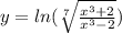 y = ln( \sqrt[7]{ \frac{ {x}^{3} + 2}{ {x}^{3} - 2} } ) \\