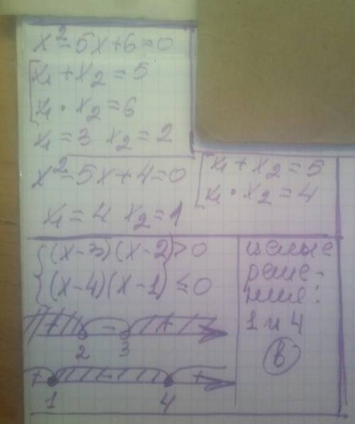 Найти число целых решений неравенства Log1/2(x^2-5x+6)>=-1