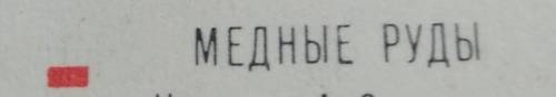 1 К черным металлам относят….. 2 Перечислите месторождения железной руды. Нарисуйте условный знак же