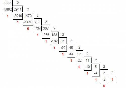 Перевести следующие числа из десятичной системы счисления в двоичную 5883​