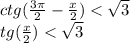 ctg( \frac{3\pi}{2} - \frac{x}{2}) < \sqrt{3} \\ tg( \frac{x}{2} ) < \sqrt{3}