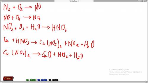 Осуществите цепочку превращенийN2→NO→NO2→HNO3→Cu(NO3)2→CuO​