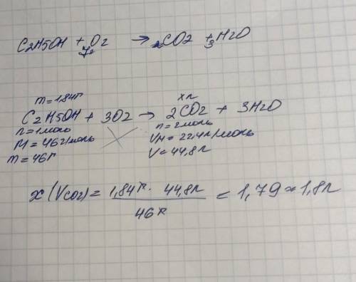 Визначте об'єм газу (н.у.) який виділяється згоряння 1,84 г етанолу