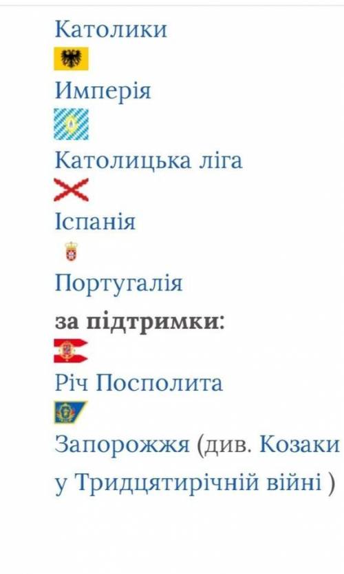 1) Вказати країни Католицької ліги та Євангелістської унії.​