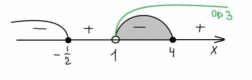 Решите логарифмическое неравенство: 1+log2(x+1) ≤ log2(7x+2) - log2 (x-1)