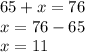 65 + x = 76 \\ x = 76 - 65 \\ x = 11