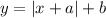 y = |x + a| + b