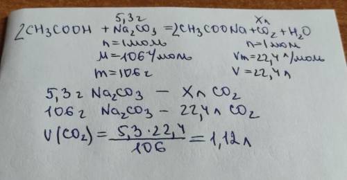 Обчислити об‘єм карбону(4) оксиду, що виявляється при взаємодії етанової кислоти з натрій карбонатом