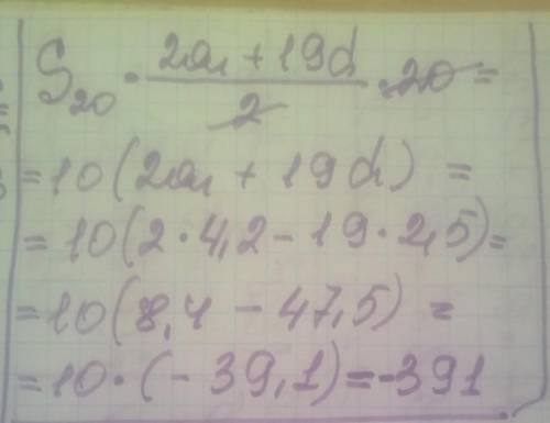 Знайдіть суму двадцяти перших членів арифметичної прогресії (an), Якщо а1=4.2, d=-2,5​