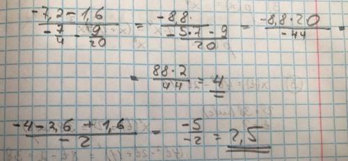 Вычисли: а) -7,21-1,6/-1 3/4-(+9/20); б) -4-2,6-(-1 3/5)/7-9.