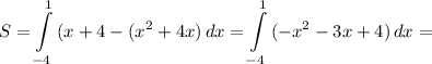\displaystyle S=\int\limits^1_{-4} {(x+4-(x^2+4x)} \, dx =\int\limits^1_{-4} {(-x^2-3x+4)} \, dx =