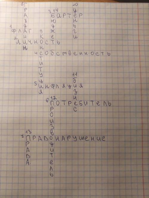 Составьте кроссворд по обществознанию не менее 9 слов.