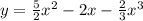 y = \frac{5}{2} x^{2} - 2x-\frac{2}{3}x^{3}