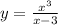 y = \frac{x^3}{x-3}