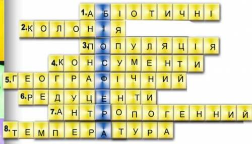 Скласти кросворд з біології з головним словом біосфера 5 класс інтелект​