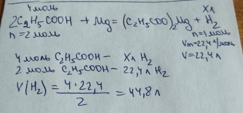 Який об'єм водню можна добути при взаємодії 4 моль пропанової кислоти з надлишком магнію