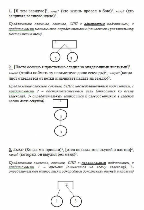 Запишите предложения в тетрадь, определите тип подчинения. 1. [Я тем завидую], (кто жизнь провел в б