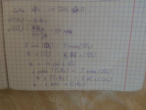 13. При спалюванні пентану утворився вуглекислий газ об'ємом 8,96л. Якій кількості речовини відповід