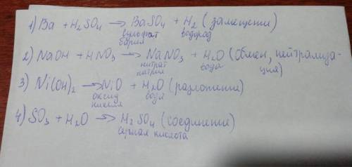 Закінчити рівняння реакцій, вказати їх тип, назвати речовини: Ba+H2SO4=NaOH+HNO3=Ni(OH)2=SO3+H2O=​