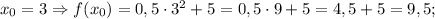 x_{0}=3 \Rightarrow f(x_{0})=0,5 \cdot 3^{2}+5=0,5 \cdot 9+5=4,5+5=9,5;