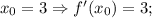 x_{0}=3 \Rightarrow f'(x_{0})=3;