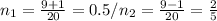 n_{1}=\frac{9+1}{20}=0.5/n_2=\frac{9-1}{20}=\frac{2}{5}