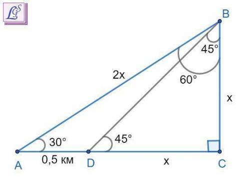 Из некоторой точки вершина горы видна под углом 30°. При приближении к горе на 0,5 км вершина стала