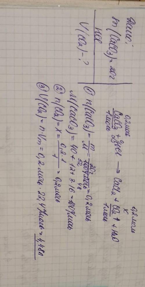 Кальцій карбонат масою 20 г повністю прореагував з хлоридною кис- лотою. Обчисліть об'єм газу (н. у.