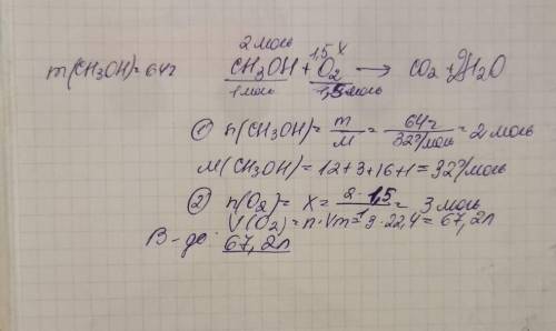 Який об'єм кисню необхідний для спалювання 64 г метанолу?