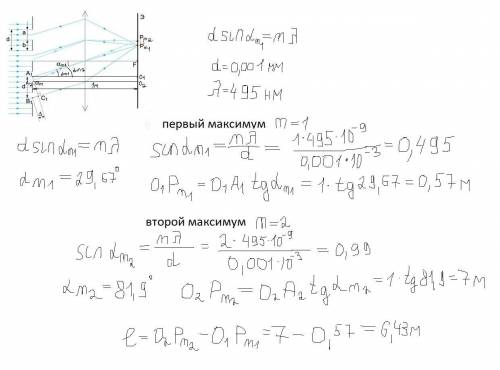 На дифракционную решетку с периодом 0,001 мм падает белый свет. На экране, находящемся на расстоянии