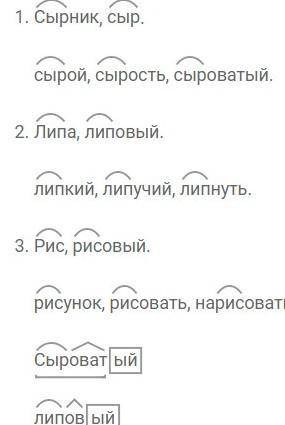 Школа России русский язык четвёртый класс вторая или первая часть страница 36 упражнение 80​