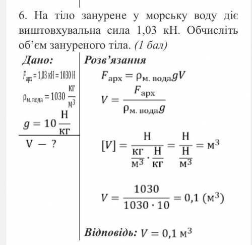 Клас Прізвище та ім’я Дата Контрольна робота No 5 з теми «Тиск. Закон Архімеда. Плавання тіл» 1 варі