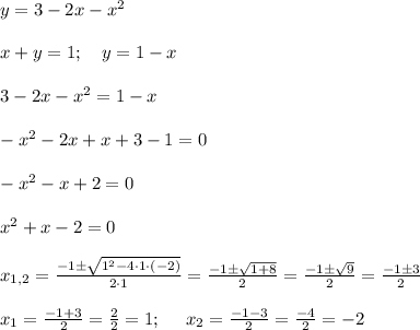 y=3-2x-x^2 \\ \\ x+y=1; \ \ \ y=1-x \\ \\ 3-2x-x^2=1-x \\ \\ -x^2-2x+x+3-1=0 \\ \\ -x^2-x+2=0 \\ \\ x^2+x-2=0 \\ \\ x_{1,2}=\frac{-1\pm\sqrt{1^2-4\cdot 1 \cdot (-2)}}{2\cdot 1}=\frac{-1\pm\sqrt{1+8}}{2}=\frac{-1\pm\sqrt{9}}{2}=\frac{-1\pm3}{2} \\ \\ x_1=\frac{-1+3}{2}=\frac{2}{2}=1; \ \ \ \ x_2=\frac{-1-3}{2}=\frac{-4}{2}=-2